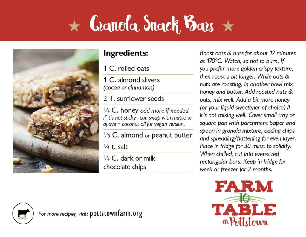 Recipe Card for Granola Snack Bars